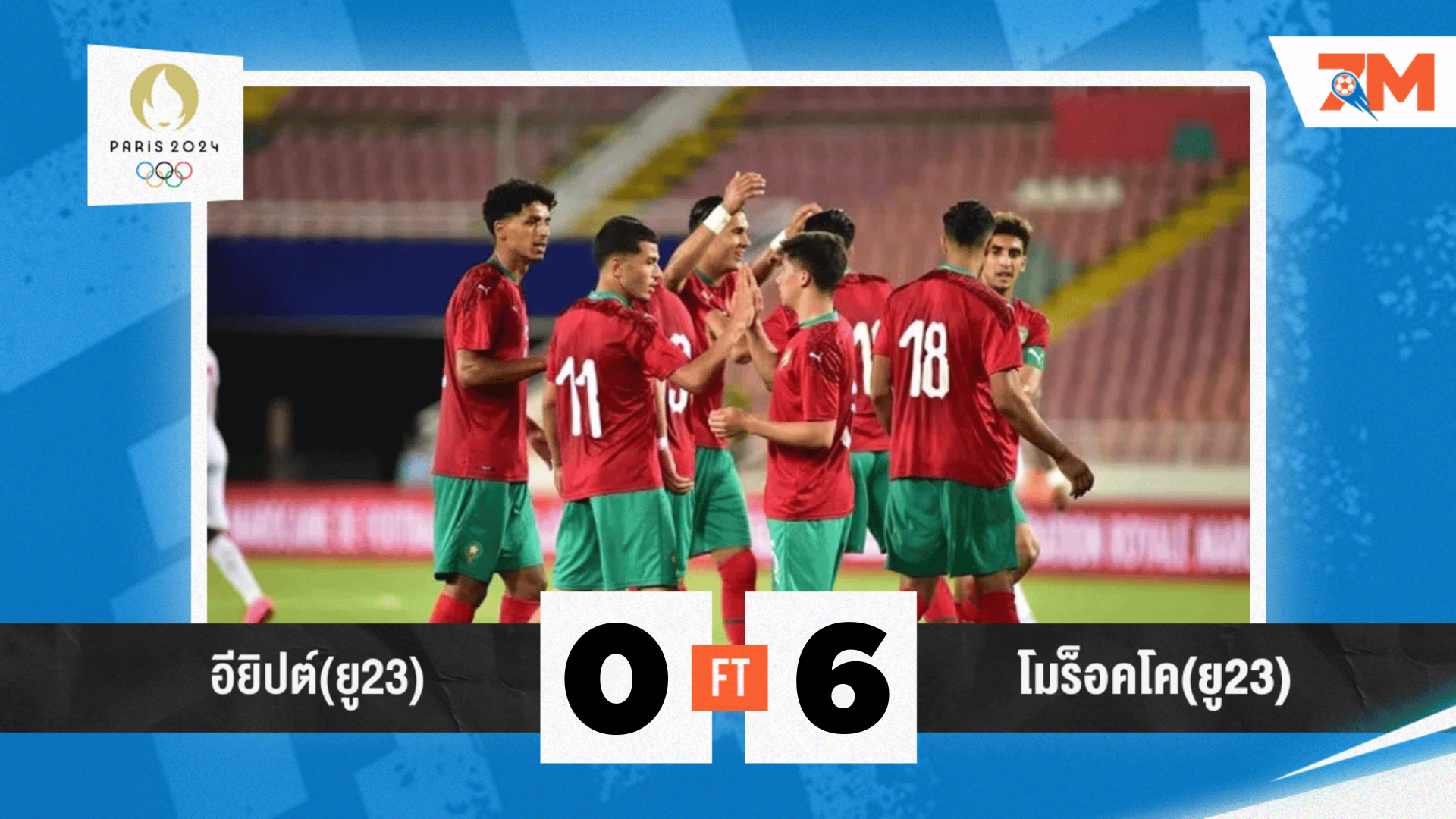 ฟุตบอลโอลิมปิก 2024 โมร็อกโก ถล่ม อียิปต์ 6-0 คว้าเหรียญทองแดง