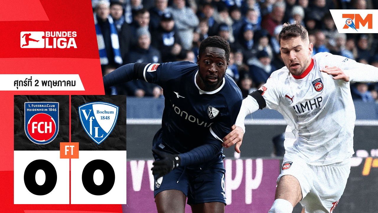 ผลบอลวันนี้ ไฮน์เดนเฮลม์ เจ๊ากับ เฟาเอฟแอล โบคุ่ม แบบไร้สกอร์ 0-0