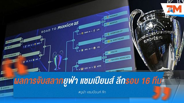 เปิดศึก 16 ทีมสุดท้าย เรอัล มาดริด ดวล แอตเลติโก มาดริด - บาร์เซโลนา เจอศึกหนัก